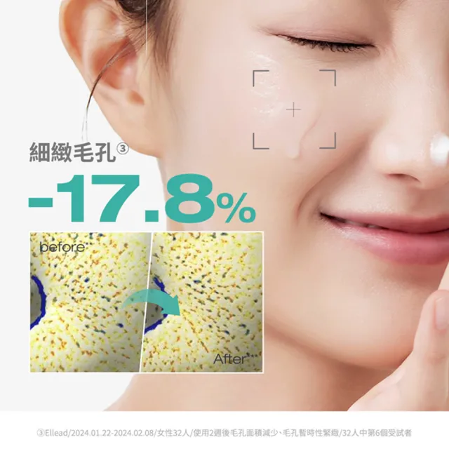 【PHYSIOGEL 潔美淨】積雪草Plus+控油調理精華50ml(毛孔、黑頭髒污、瑕疵、敏感狀況肌)