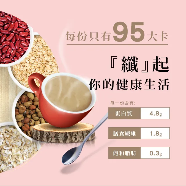 【紅布朗】初摯如薏禮盒(核桃黑芝麻漿+紅豆紅薏仁)送禮推薦 伴手禮品 長輩養生 中秋節禮盒 教師節