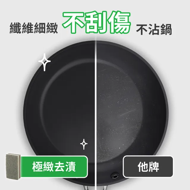 【3M】百利日系3層海綿菜瓜布-12片裝(可任選)