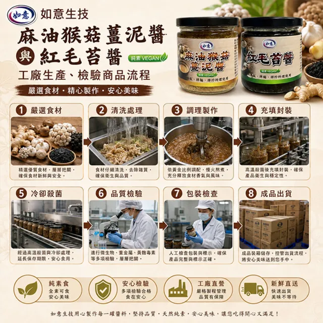 【如意生技】麻油猴菇薑泥醬/紅毛苔醬任選4罐(180g/罐〉
