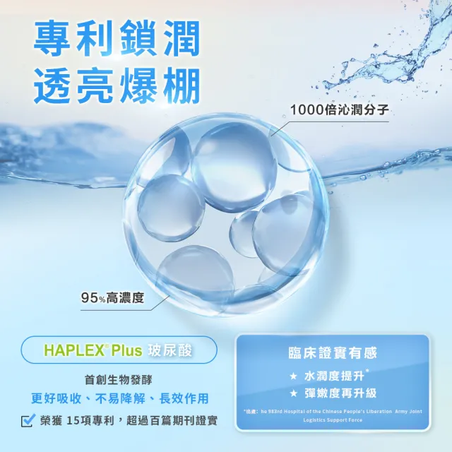 【iHDoc】頂級膠原蛋白胜(共108日份；3袋組)