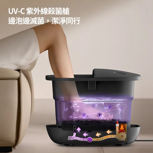 【Philips 飛利浦】可折疊泡腳機 電動滾輪按摩足浴機 恆溫加熱 UV-C除菌泡腳桶 暖足機(PPM6503)