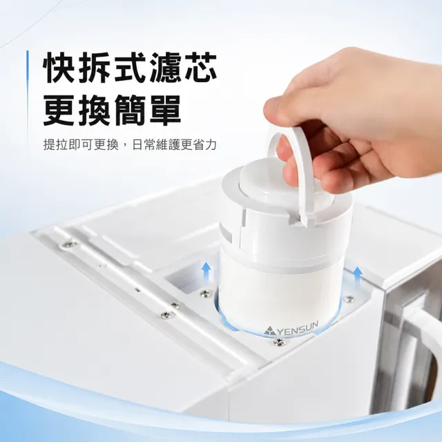 【元山】PCR複合RO濾心 YS-9860CTR (YS-8160RWHI 專用濾心)