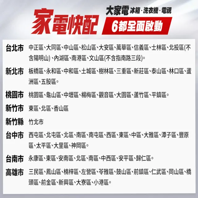 【Pioneer 先鋒家電】家電快配momo獨家★118公升一級能效定頻右開雙門小冰箱 雪亮白/一鍵除霜(PR-GC2118W)