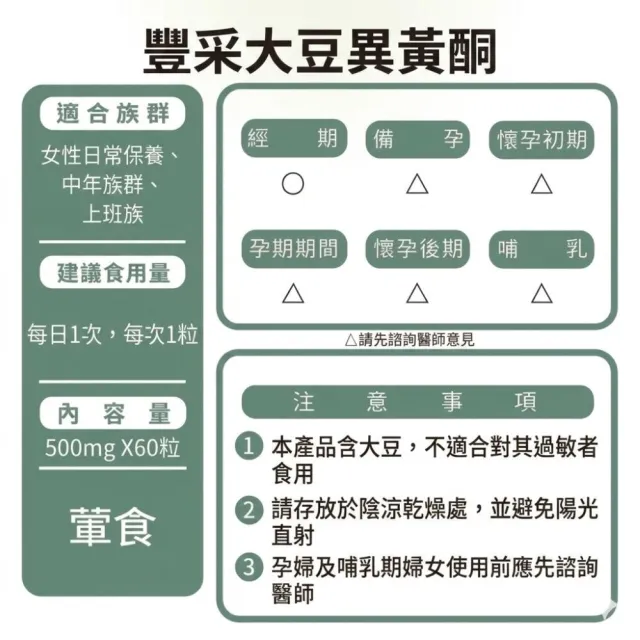 【草本之家】豐采大豆異黃酮3入組(60粒/入)(泰國葛根.山藥.紅花苜蓿.當歸)