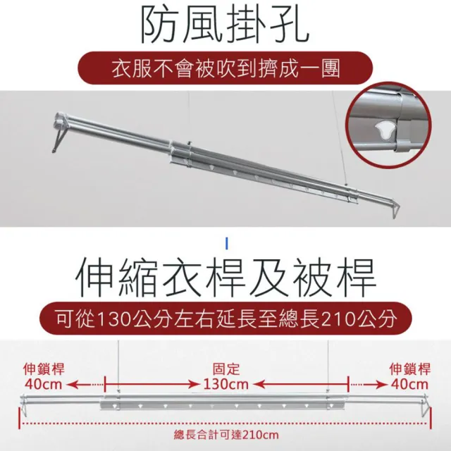 【TEW 台熱牌】TCM-210BS 萬里晴電動遙控升降曬衣架 曬衣機 小陽台專用款(附基本安裝)