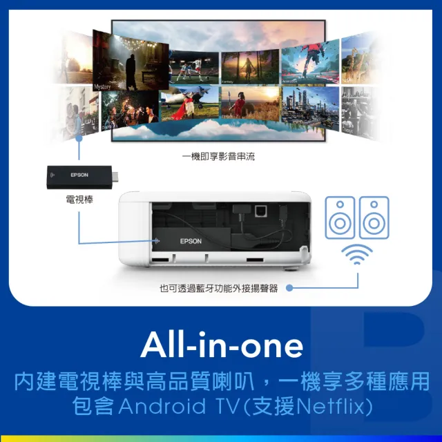 【EPSON】FullHD 智慧3LCD投影機3000流明(CO-FH02)