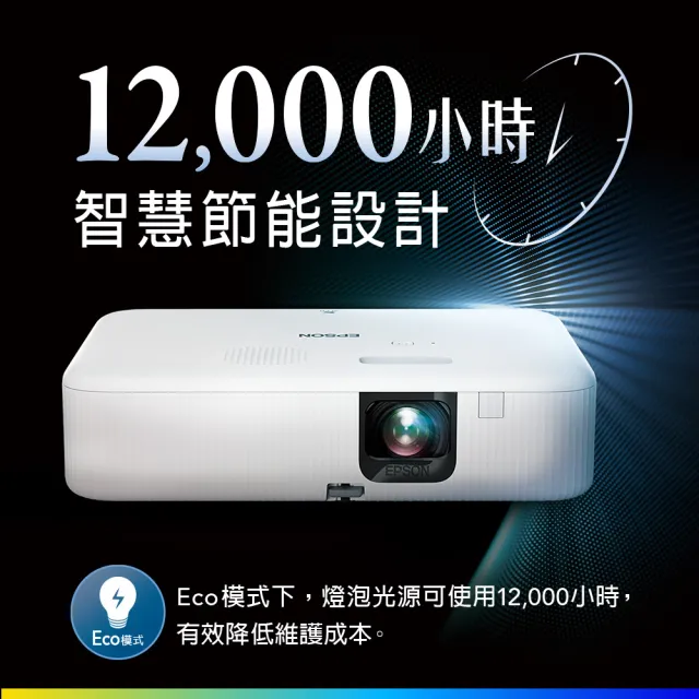 【EPSON】FullHD 智慧3LCD投影機3000流明(CO-FH02)