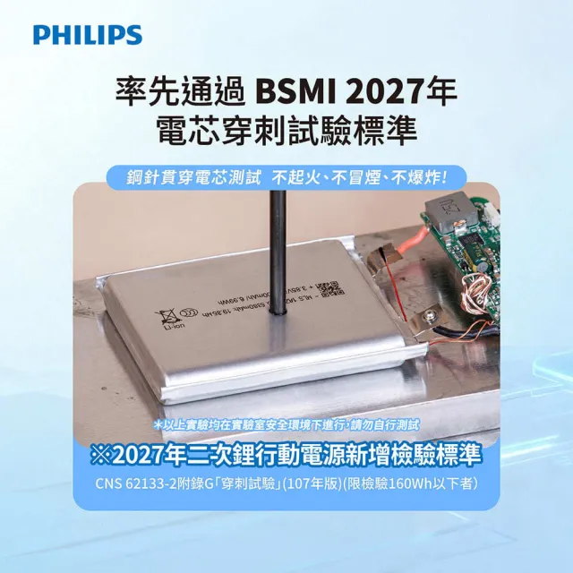 【Philips 飛利浦】1+1組-DLP9221S 10000mAh GoodCube 22.5W多合一磁吸自帶線半固態行動電源(DLP5201C組)