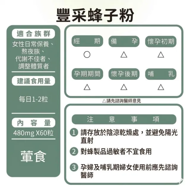 【草本之家】豐采蜂子粉膠囊3入組(60粒/入)(蜂蛹粉)