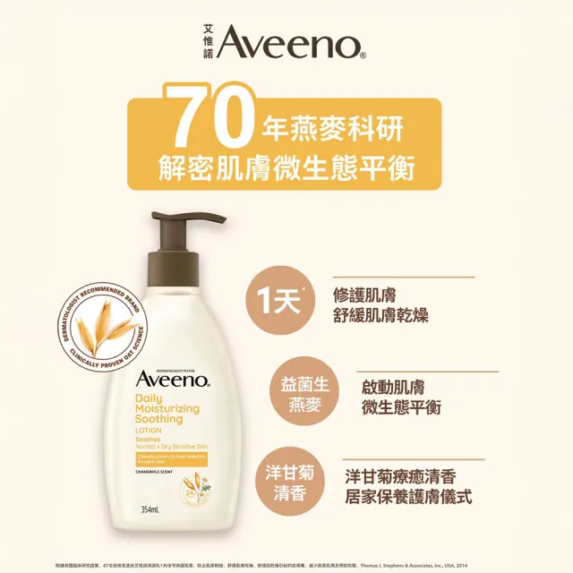 【Aveeno 艾惟諾】長效鎖水保濕乳_6款任選2入組(燕麥/活力/薰衣草/洋甘菊/水感/蜂蜜杏桃)