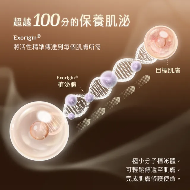 【AQUAMAX 奧科美氏】2入組★泌蘭煥顏修護晚霜分享組(蘭花植泌體/A醇A醛A酯/撫紋雙胜月太/恢復彈性/乳霜)