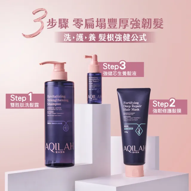 【美吾髮】AQILAH髮本對策 雙胜肽強健芯生3步驟(洗髮精+髮膜+養髮液)