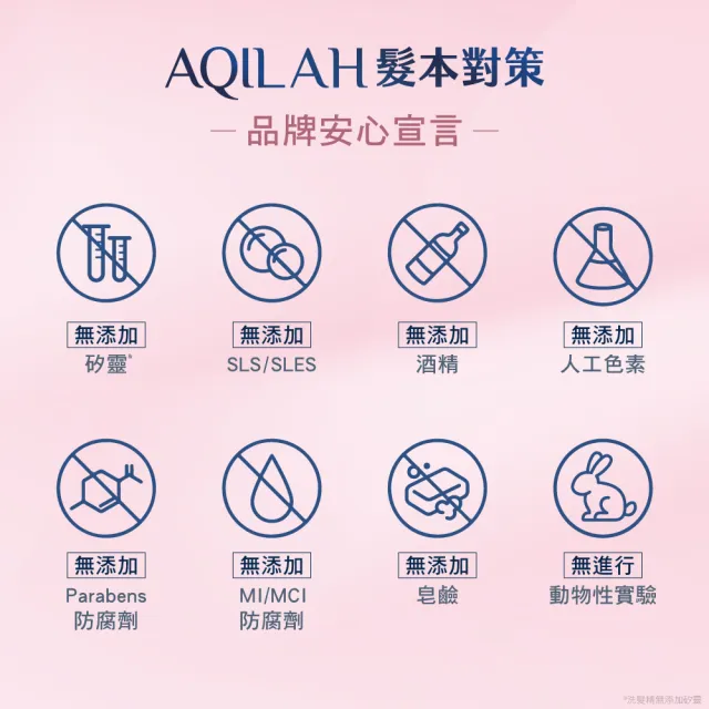 【美吾髮】AQILAH髮本對策 雙胜肽強健芯生3步驟(洗髮精+髮膜+養髮液)