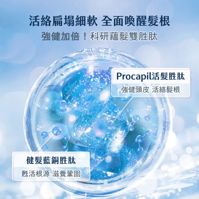 【美吾髮】AQILAH髮本對策 雙胜肽強健芯生洗護髮3入組(520ml/強健/豐盈/控油/去屑/奇蹟小藍瓶)