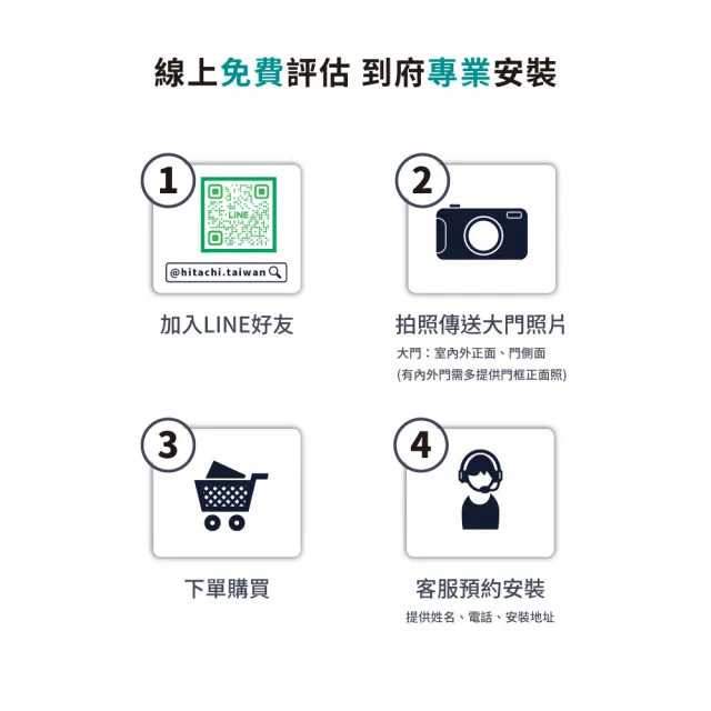 【HITACHI 日立】悅系列 七合一人臉掌靜脈電子鎖(含基本安裝/指紋/卡片/密碼/wifi/福利品)HIT-FH10-TF