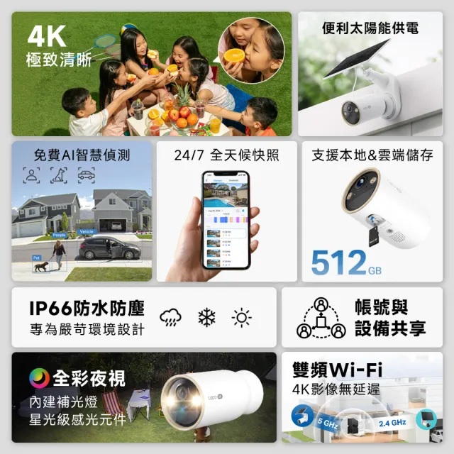 【TP-Link】Tapo C460 KIT 4K800萬畫素 太陽能+磁吸 雙頻電池機 Wi-Fi無線監視器 星光級全彩夜視攝影機