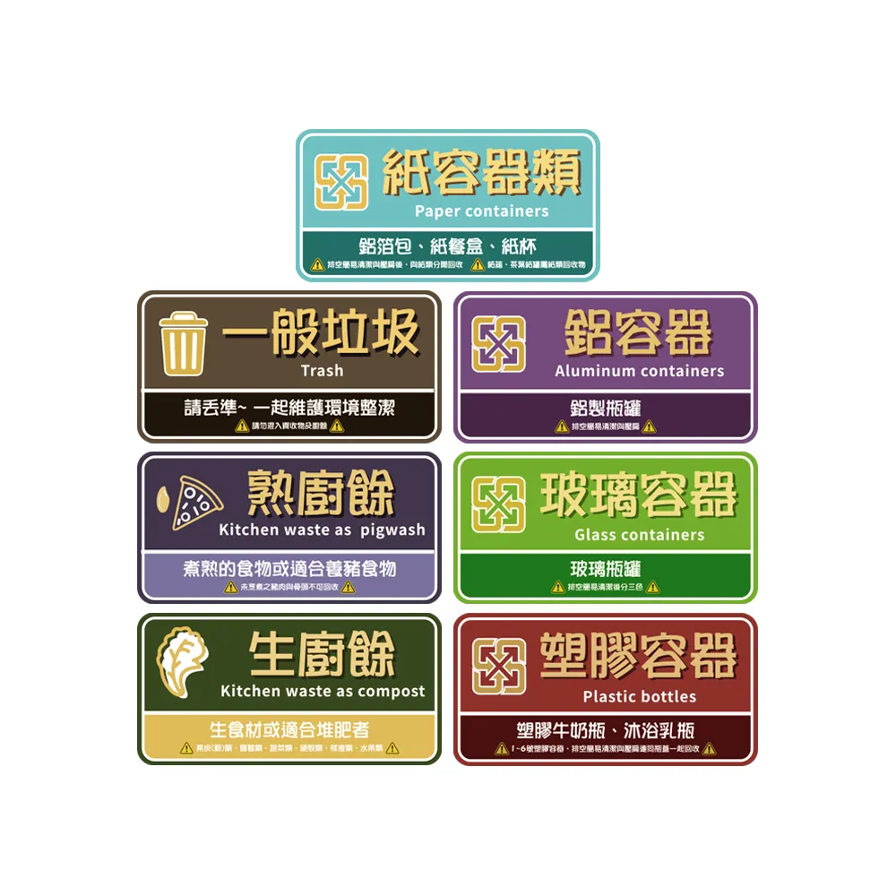 【ARRYN HOUSE】7入 垃圾分類貼紙 磨砂防水 ER0577(資源回收貼紙 回收分類標示 廚餘 塑膠紙類 鋁玻璃容器)