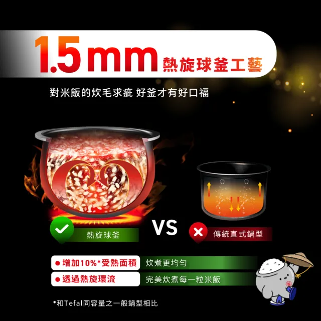 【Tefal 特福】熱旋球釜10人份微電腦萬用電子鍋-RK7321H0(電飯鍋/煮飯鍋/燉湯/煮粥)