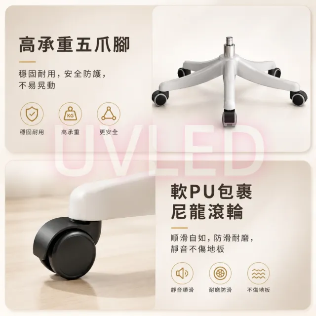 【UVLED 鈺創合成】人體工學全網透氣電腦椅(辦公椅 工作椅 會議椅 工學椅 升降椅 透氣網布椅 電競椅)