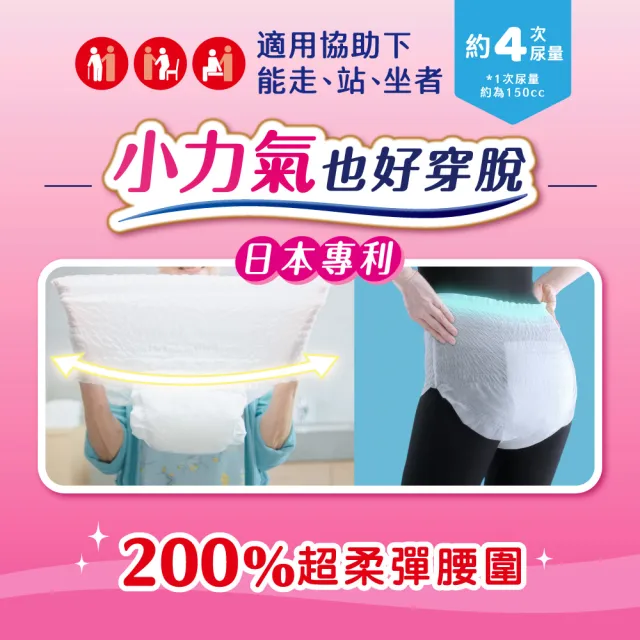 【來復易】防漏安心復健褲S-XL 箱購(成人紙尿褲/褲型紙尿褲) (2箱組)
