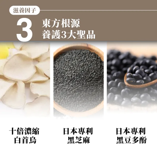 【御熹堂】豐法密帖 專利植萃複方膠囊9入組(一入60顆、高單位生物素、調理根源、強韌再造)