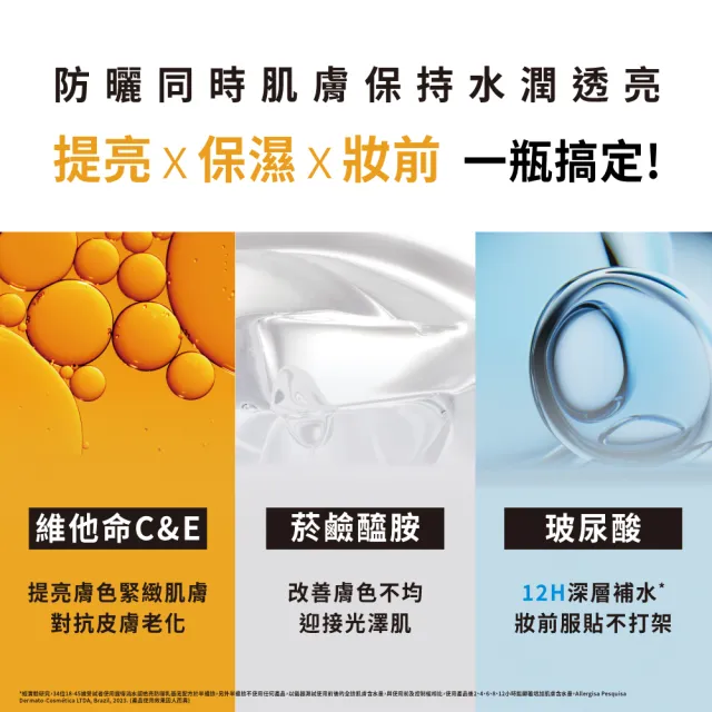 【Neutrogena 露得清】新品上市★水感透亮防曬乳SPF50+ PA++++(40mlx2入組)
