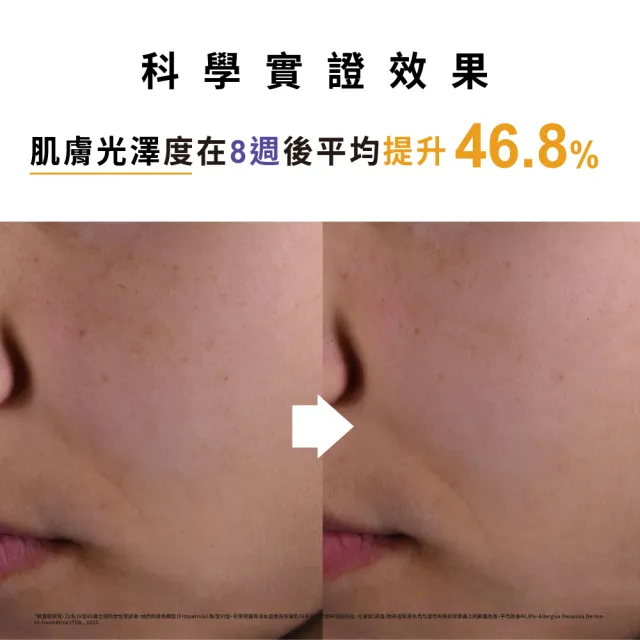 【Neutrogena 露得清】新品上市★水感透亮防曬乳SPF50+ PA++++(40mlx2入組)