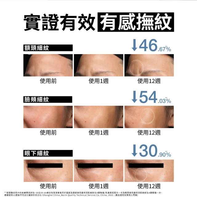 【Neutrogena 露得清】肌緻新生A醇晚霜30ml 2入組(全新升級/抗老推薦)