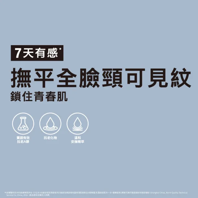 【Neutrogena 露得清】肌緻新生A醇精華30ml+乳霜50g(柯佳嬿代言/抗老推薦)