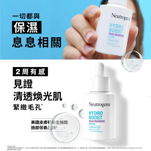 【Neutrogena 露得清】水活保濕菸鹼醯胺精華(30mlx2入組)