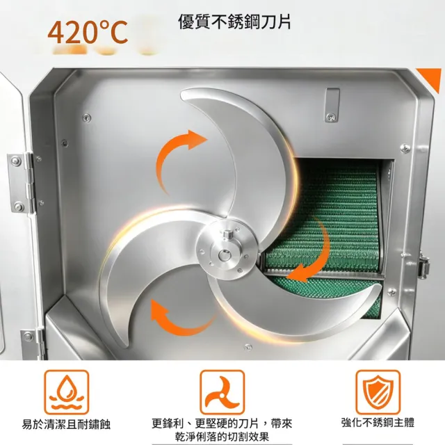 YOKA 優家廚電 商用切菜機 電動蔬菜切段機 韭菜切段機 蔥段切片機 餐飲用切菜機 辣椒切圈機