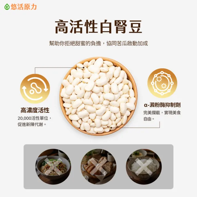 【悠活原力】悠活雙效專利苦瓜胜+白腎豆植物膠囊x3盒(60粒/盒 白腎豆 苦瓜 苦瓜胜)