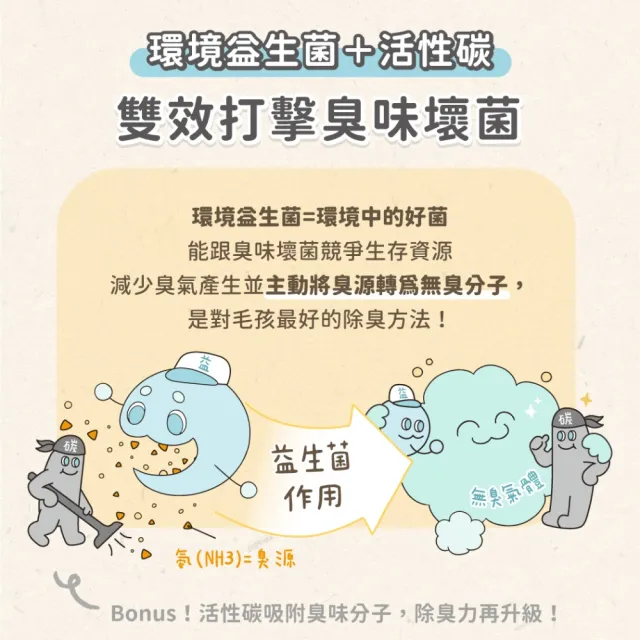 【汪喵星球】mo獨家 益生菌米粒型豆腐砂4kg x3組(根除臭源/低粉塵/貓砂/可沖馬桶)(3入組)