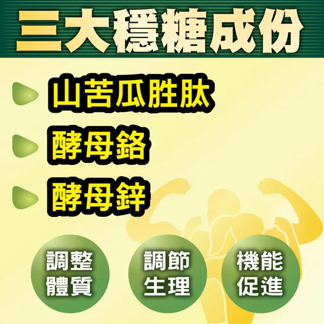 【RELIVE】山苦瓜穩糖胜肽*15瓶 (30顆/瓶 主任醫師推薦-山苦瓜萃取物 啤酒酵母)
