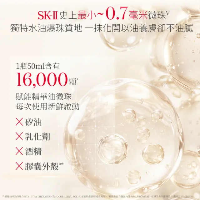【SK-II】官方直營 PITERA™ 雙精華新客組(青春露75ml+青春精華液10ml/青春鎖精華/青春鎖/抗老/保濕/新品)