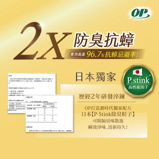 【OP】花香分解垃圾袋 防臭抗蟑 3包組(檸檬 薰衣草 小蒼蘭 大/中/小)