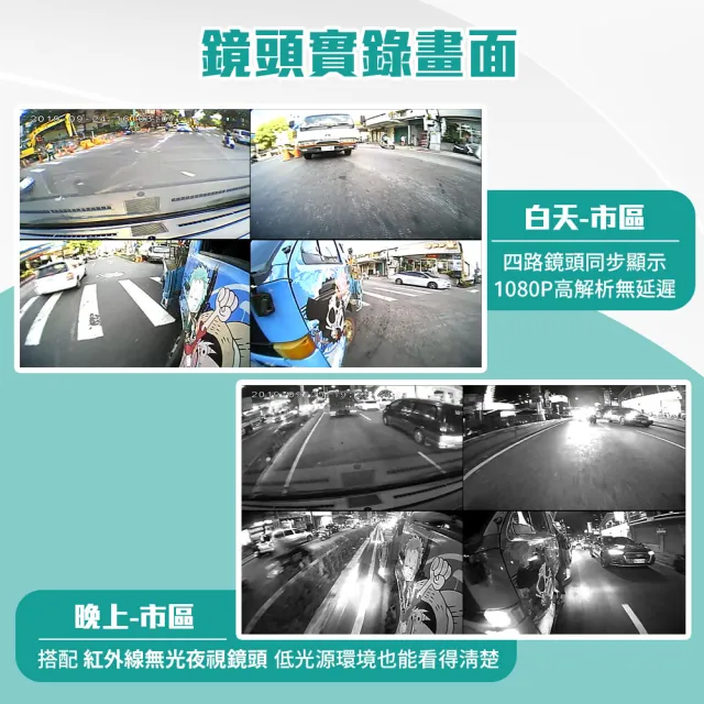 【任e行】VX7 10吋一體機  四路行車視野輔助系統 行車紀錄器 大貨車 客運專用(一體機)