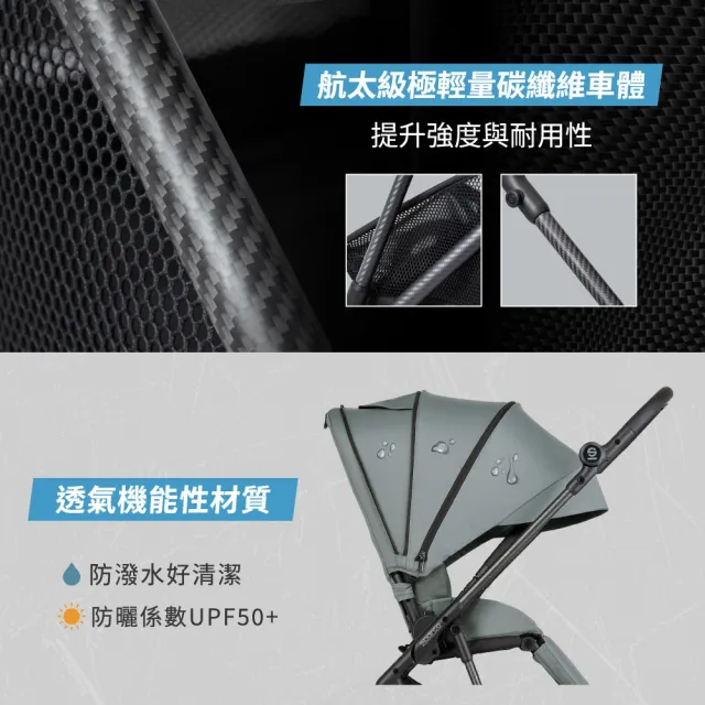 【Sparco】Karbon X 極輕碳纖維雙向推車