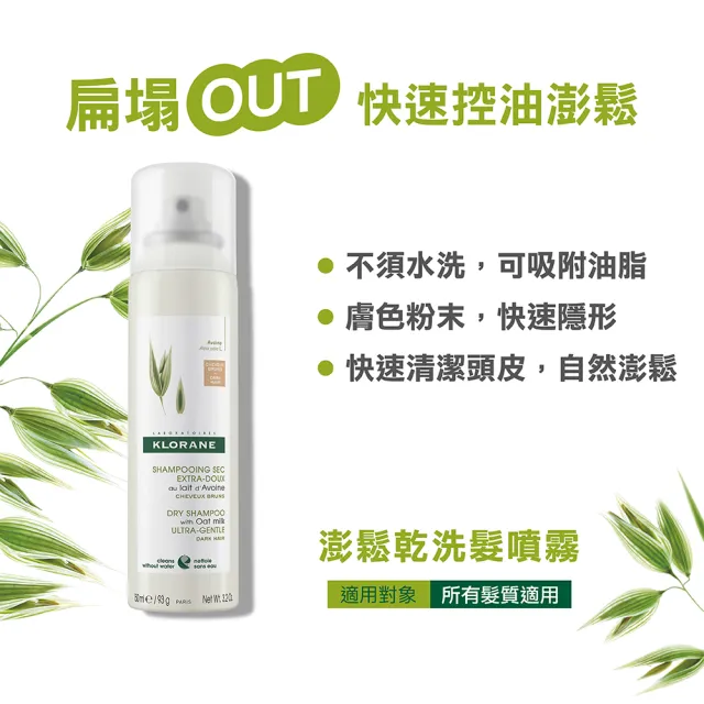 【KLORANE 蔻蘿蘭】官方直營 任選2入組乾洗髮噴霧150ml(涼感/澎鬆/豐盈/根源控油 任選)