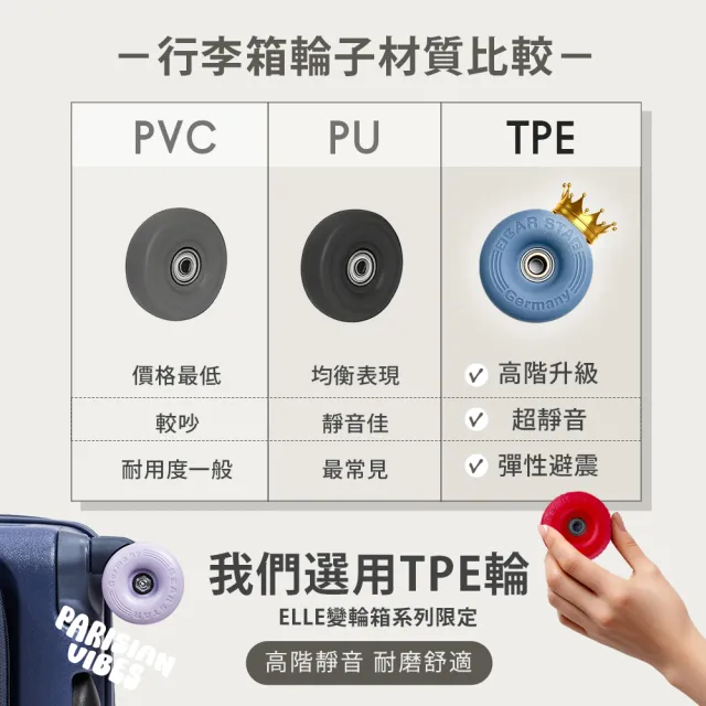 【ELLE】買一送一。買就送輪組禮盒│28吋變輪箱系列 前開式 可加大極深行李箱 EL3213(任選)