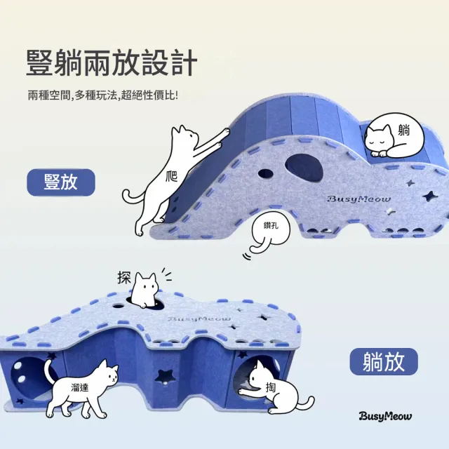 【IPSKY】毛氈貓咪躲避屋 貓咪隧道窩 造型遊戲貓窩 透氣毛氈材質 打造豐容環境 室內寵物休閒窩