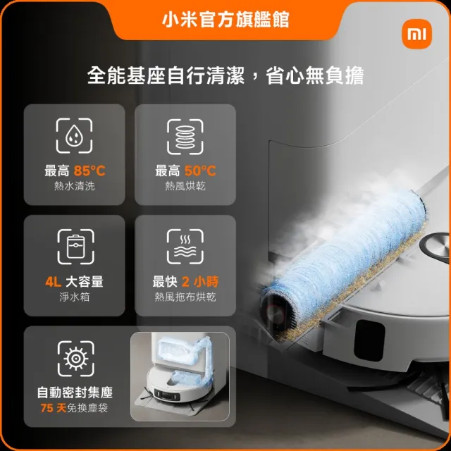 【小米】官方旗艦館 Xiaomi 掃拖機器人 6 Pro (滾筒掃拖/AI 識髒複拖/280+鷹眼級避障/4cm越障/85°C熱水)