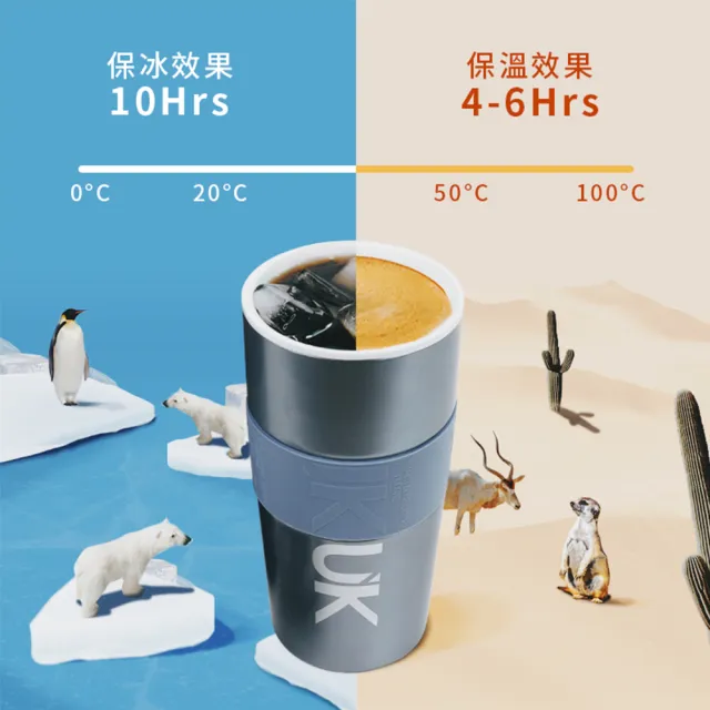 【IKUK 艾可】真陶瓷保溫杯-陶瓷咖啡保溫隨行杯600ml-三層不鏽鋼(咖啡杯/直飲杯/陶瓷保溫瓶)