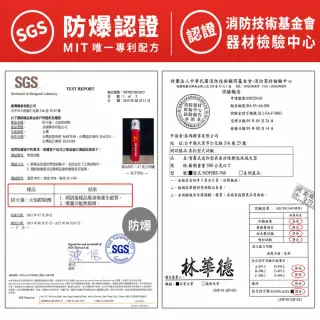 【寶媽咪】台灣製車用滅火器3入贈皮革鍍膜濕巾(80抽/螢光夜用/車用滅火/輕便/消防署認證/居家滅火)
