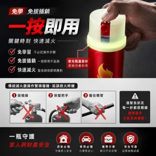 【寶媽咪】台灣製車用滅火器3入贈皮革鍍膜濕巾(80抽/螢光夜用/車用滅火/輕便/消防署認證/居家滅火)