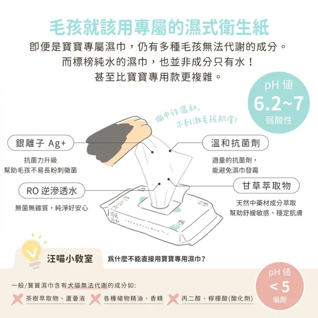 【汪喵星球】汪喵潔淨系-寵物濕式衛生紙（可沖馬桶）46抽X12入(犬貓清潔)