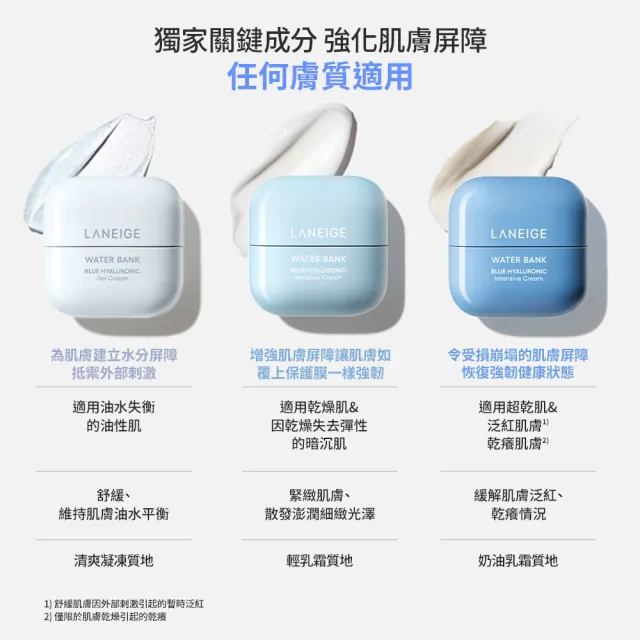 【LANEIGE 蘭芝】官方直營 水酷修護保濕精壩雙星組(蘭芝 送禮首選 保濕霜  精華)