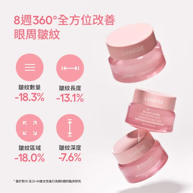 【LANEIGE 蘭芝】官方直營 粉澎潤膠原亮眼膜 20g(蘭芝 眼霜 眼凍 膠原蛋白 撫紋)