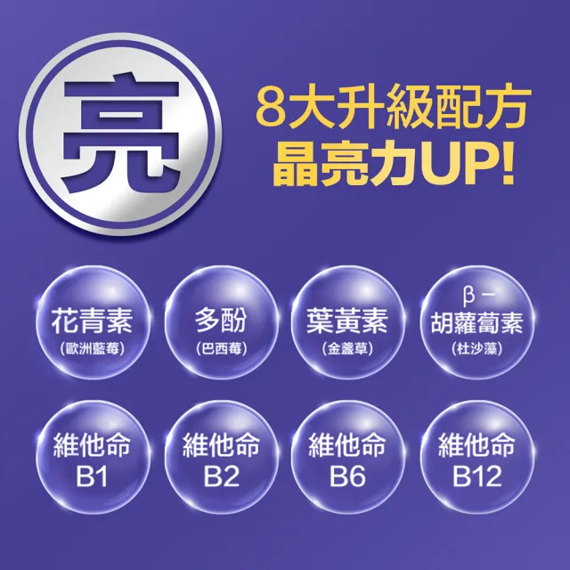 【DHC】速攻晶亮組(速攻藍莓 30日份 +金盞花萃取物葉黃素 30日份)